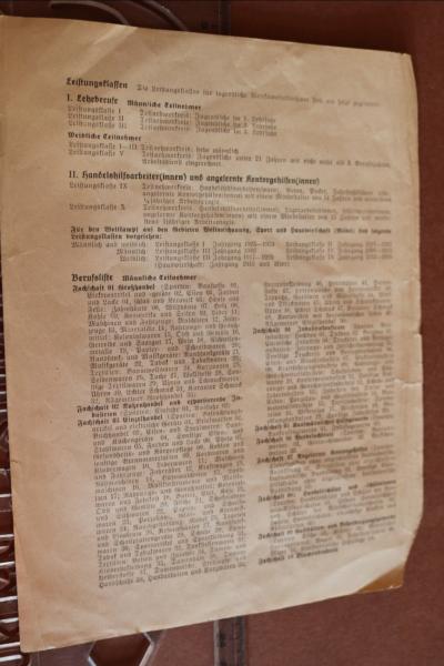 altes Merkblatt Reichsberufswettkampf 1939 Handel - Merksätze